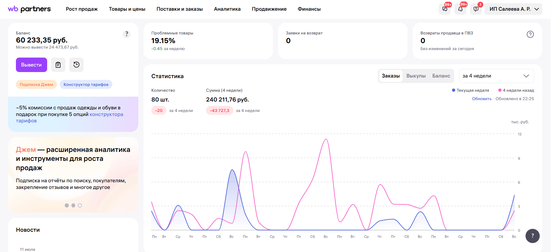 Главная страница личного кабинета продавца Wildberries